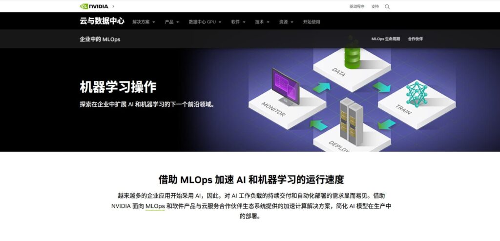 图片[3]-生成式 AI 的黄金时代：NVIDIA 如何成为市场领跑者？-｜Ai Maker Hub｜