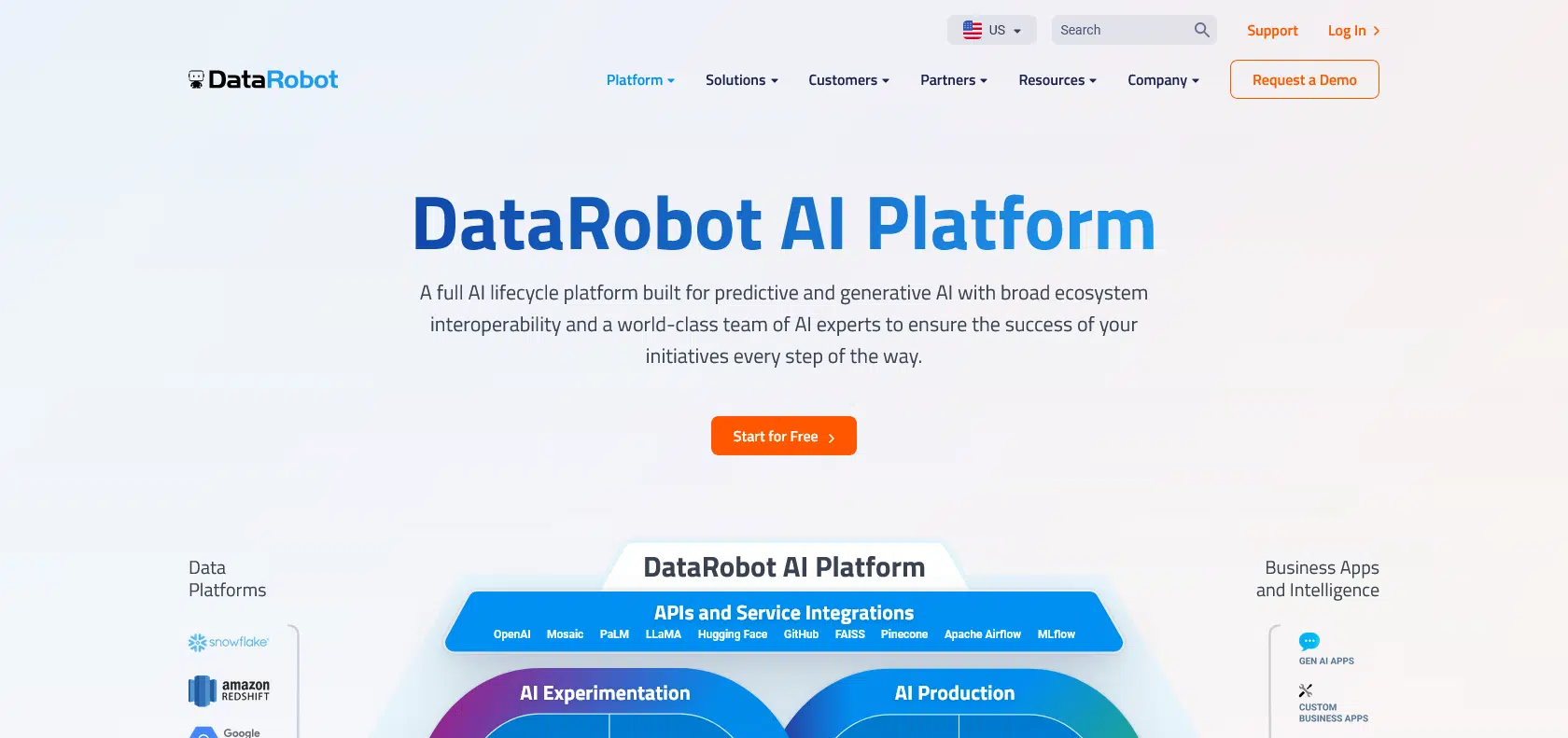 揭秘企业AI领航者：C3.ai与DataRobot如何推动多行业智能化革命-｜Ai Maker Hub｜